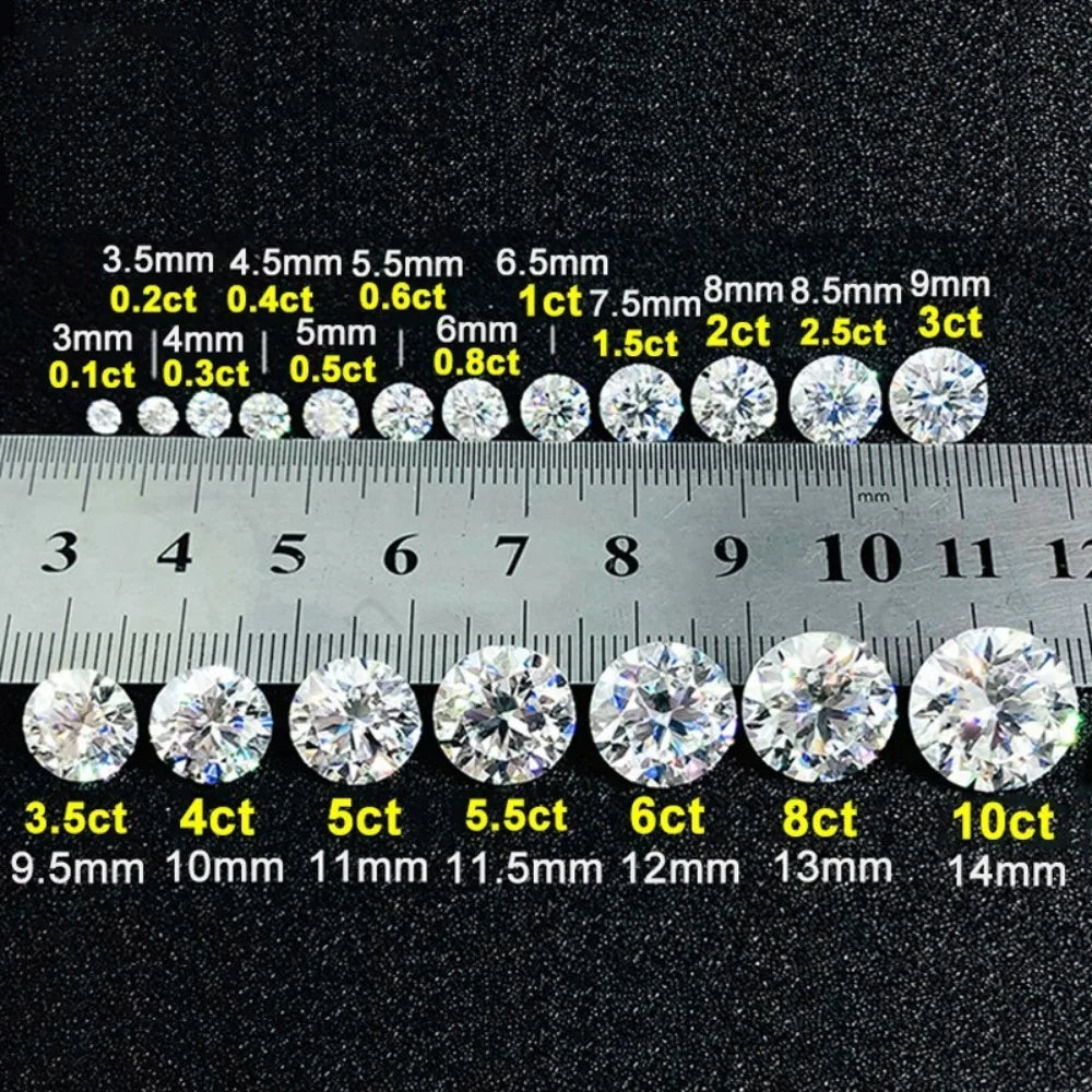 Men's Platinum Moissanite Ring - PT950 VVS1 D (0.5/1 Ct)