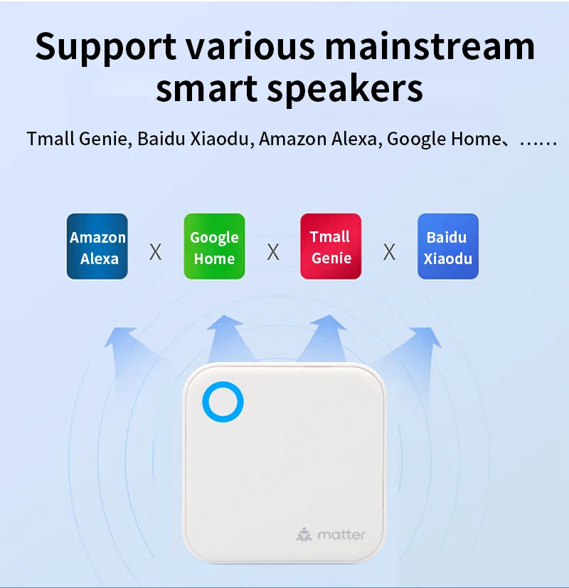 Brama matter ttlock g6: mostek wifi i homekit do sterowania inteligentnym domem