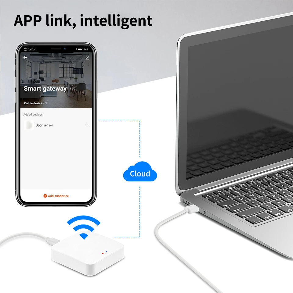 Bramka tuya multi-mode – koncentrator bluetooth i zigbee do inteligentnego domu