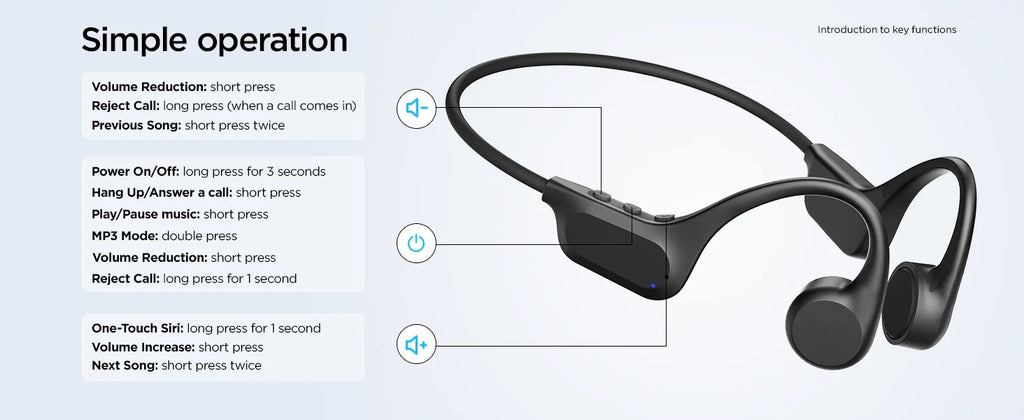Słuchawki pływackie sanag b60s z przewodnictwem kostnym ipx8 bluetooth mp3