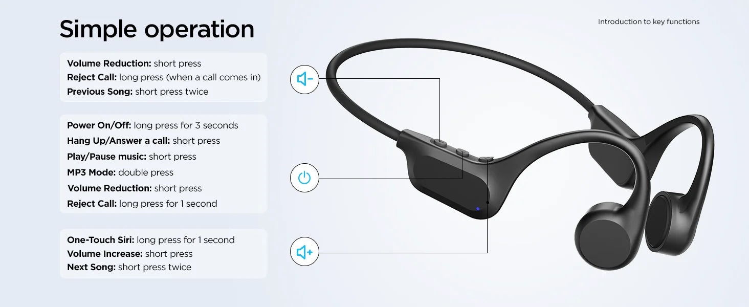 Słuchawki pływackie sanag b60s z przewodnictwem kostnym ipx8 bluetooth mp3