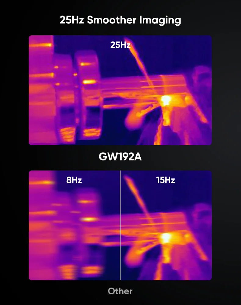 GW192A Thermal Imaging Camera for Android | Infrared Inspection & Repair Tool