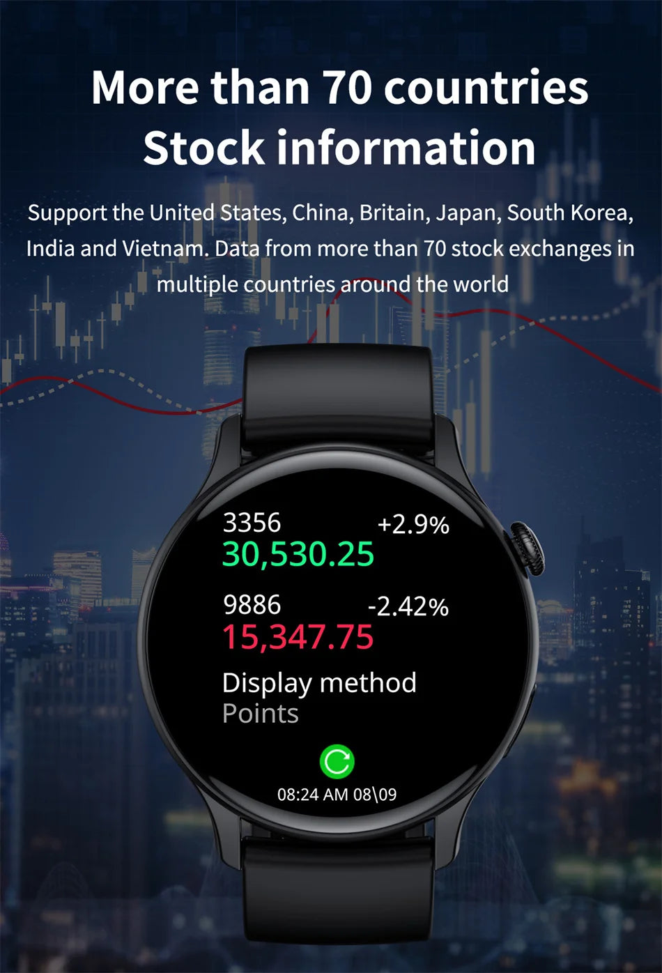 Damski elegancki smartwatch amoled z gps i rozmowami bluetooth
