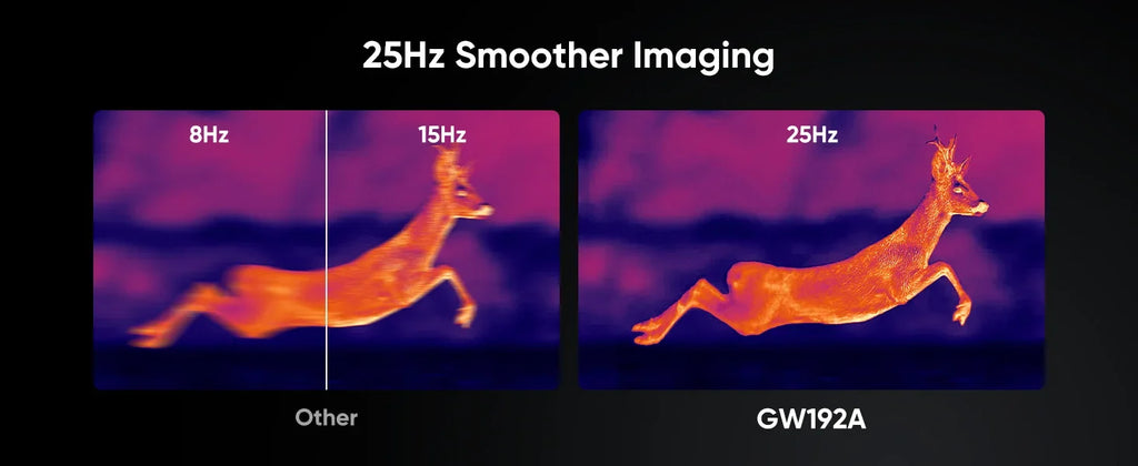 GW192A Thermal Imaging Camera for Android | Infrared Inspection & Repair Tool