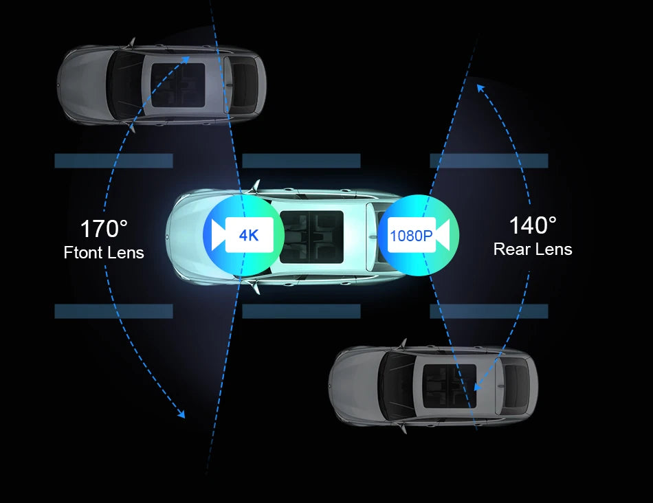 Kamera samochodowa 4k 10/11.26" z bezprzewodowym carplay i android auto | gps | podwójny obiektyw