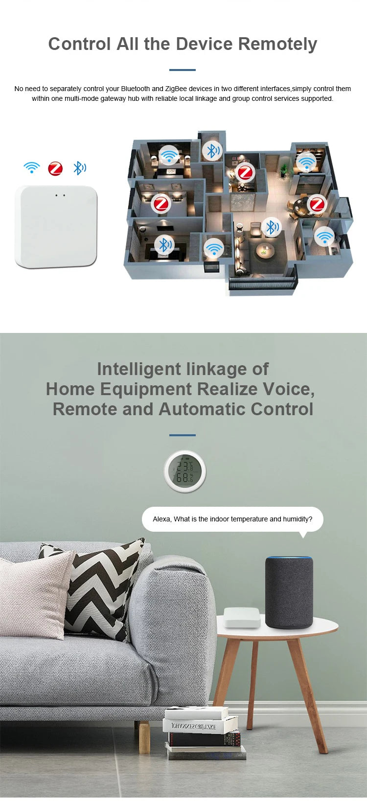 Bramka tuya multi-mode – koncentrator bluetooth i zigbee do inteligentnego domu