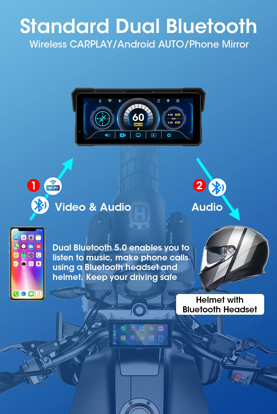 Monitor motocyklowy jansite 8.1" 4k z rejestratorem dvr, carplay i gps