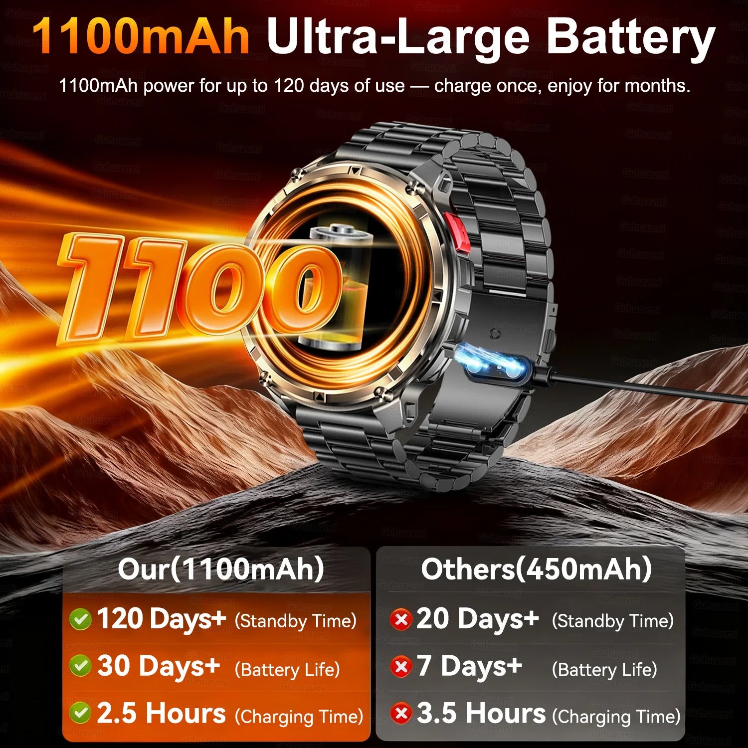 T-rex3 pro smartwatch | bateria 1100mah, gps, wodoodporny 5atm, wojskowy standard
