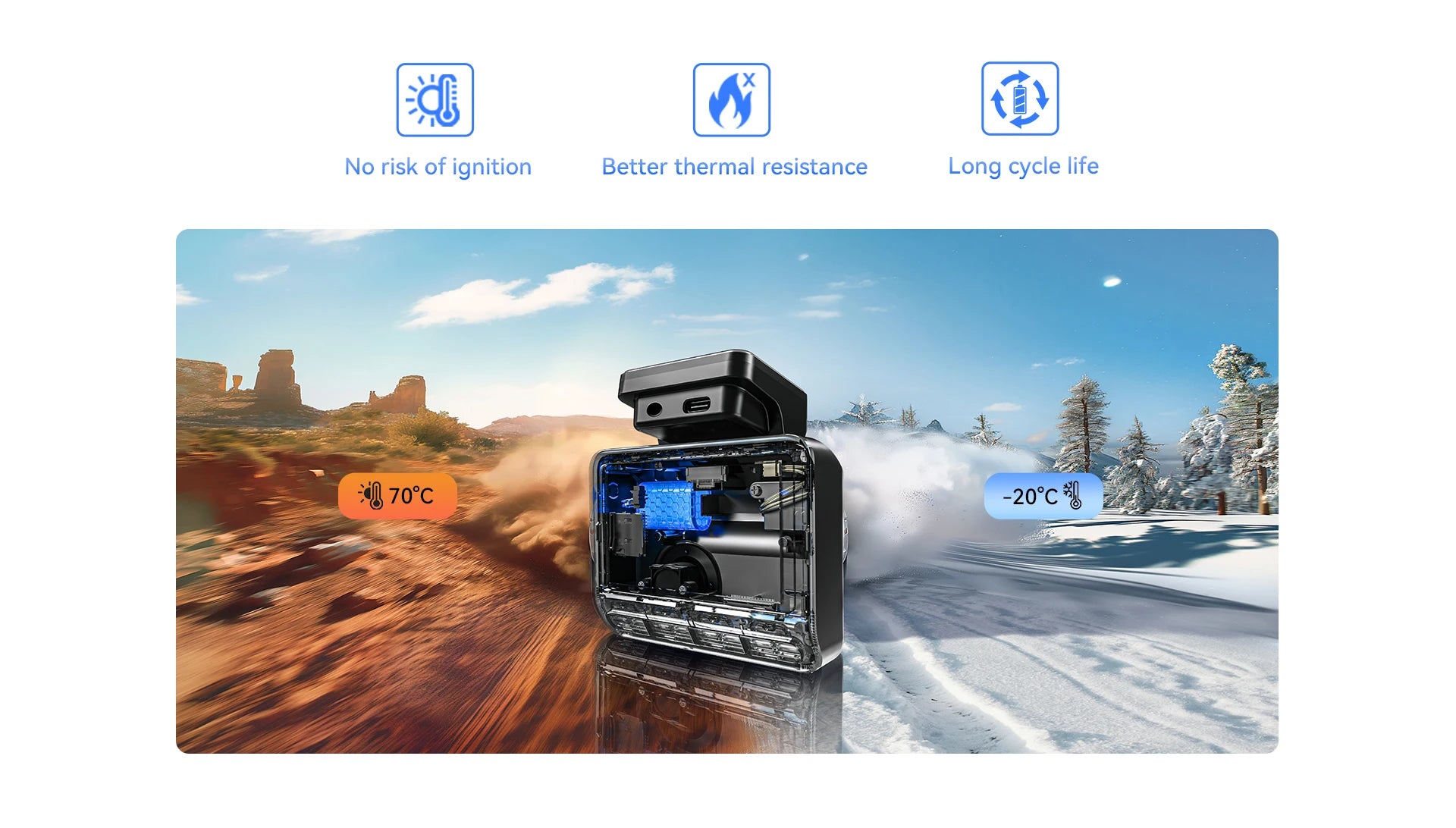 Ddpai z50 pro 4k kamera samochodowa z gps, adas i noktowizją