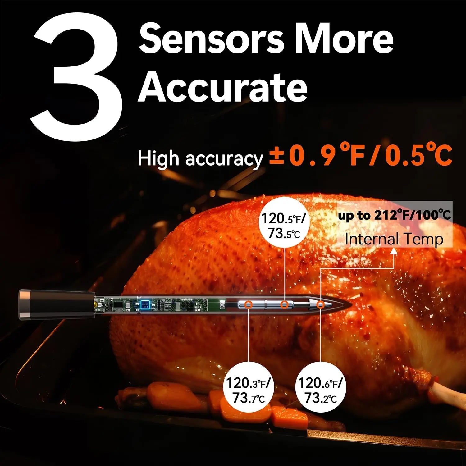 Wireless Bluetooth Meat Thermometer - IP67 Waterproof Probes for Grilling & BBQ