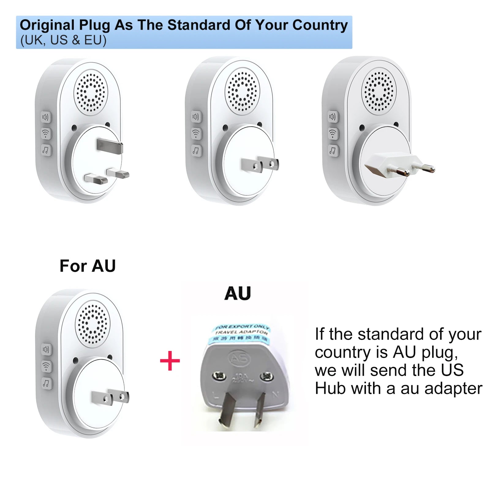 Tuya Wireless SOS Panic Button | Emergency Alert System