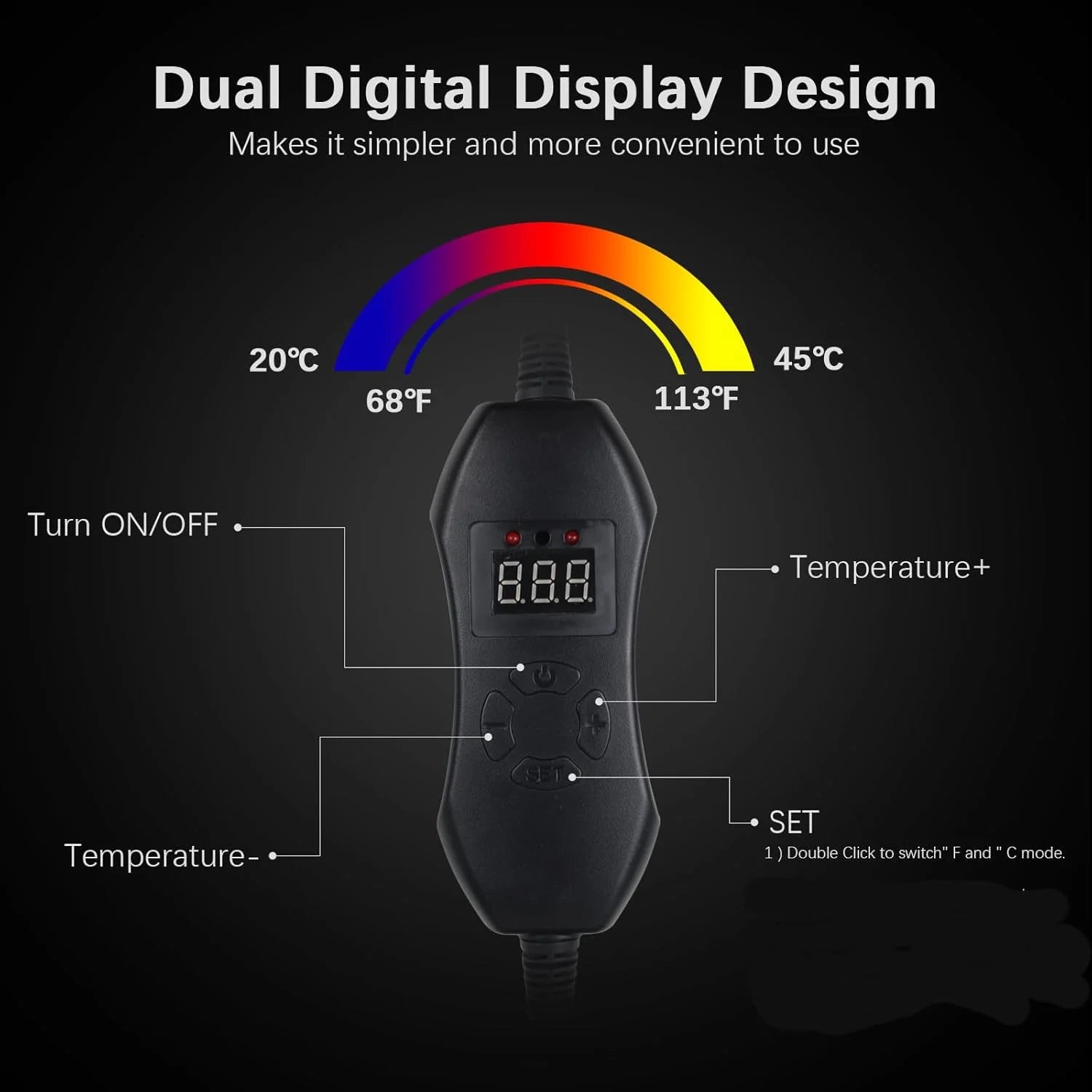 Seedling Heat Mat with Digital Thermostat - Optimal Plant Germination