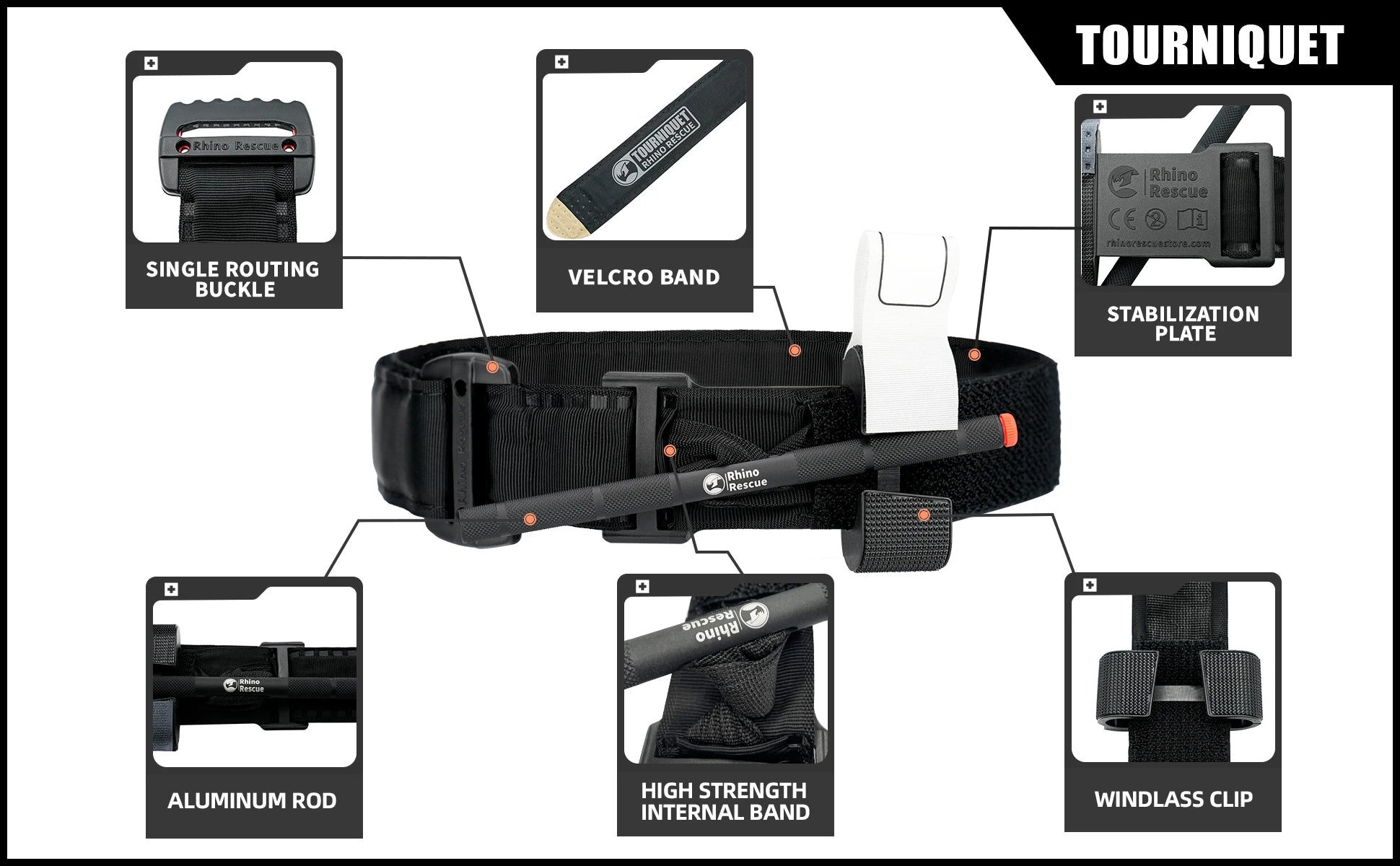 Apteczka rhino rescue edc – taktyczny zestaw przetrwania i pomocy pourazowej