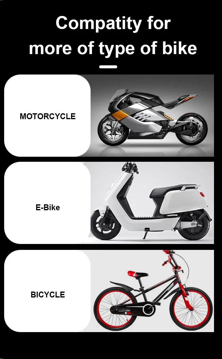 Uchwyt na telefon motocyklowy i szybka ładowarka – bezprzewodowa, usb, typ c