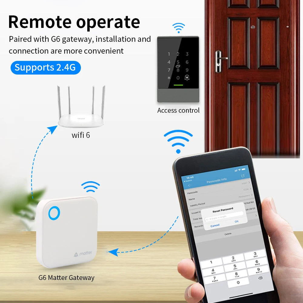 Ttlock g6 matter gateway – mostek wifi i homekit do inteligentnych zamków