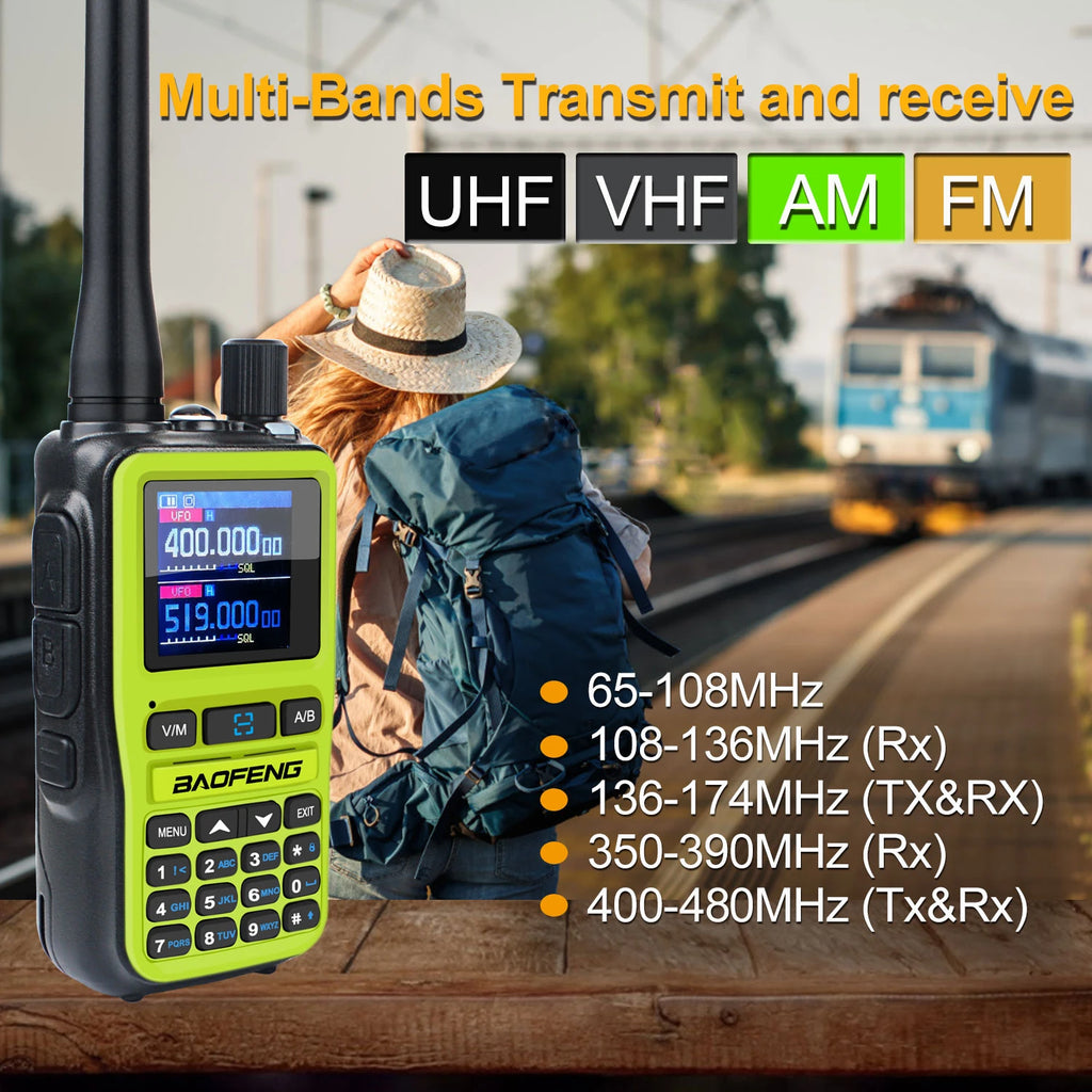 Baofeng uv-5r mini zestaw 2 sztuk dwuzakresowy radiotelefon kompaktowy 5w z odbiornikiem pasma lotniczego i ładowaniem usb-c
