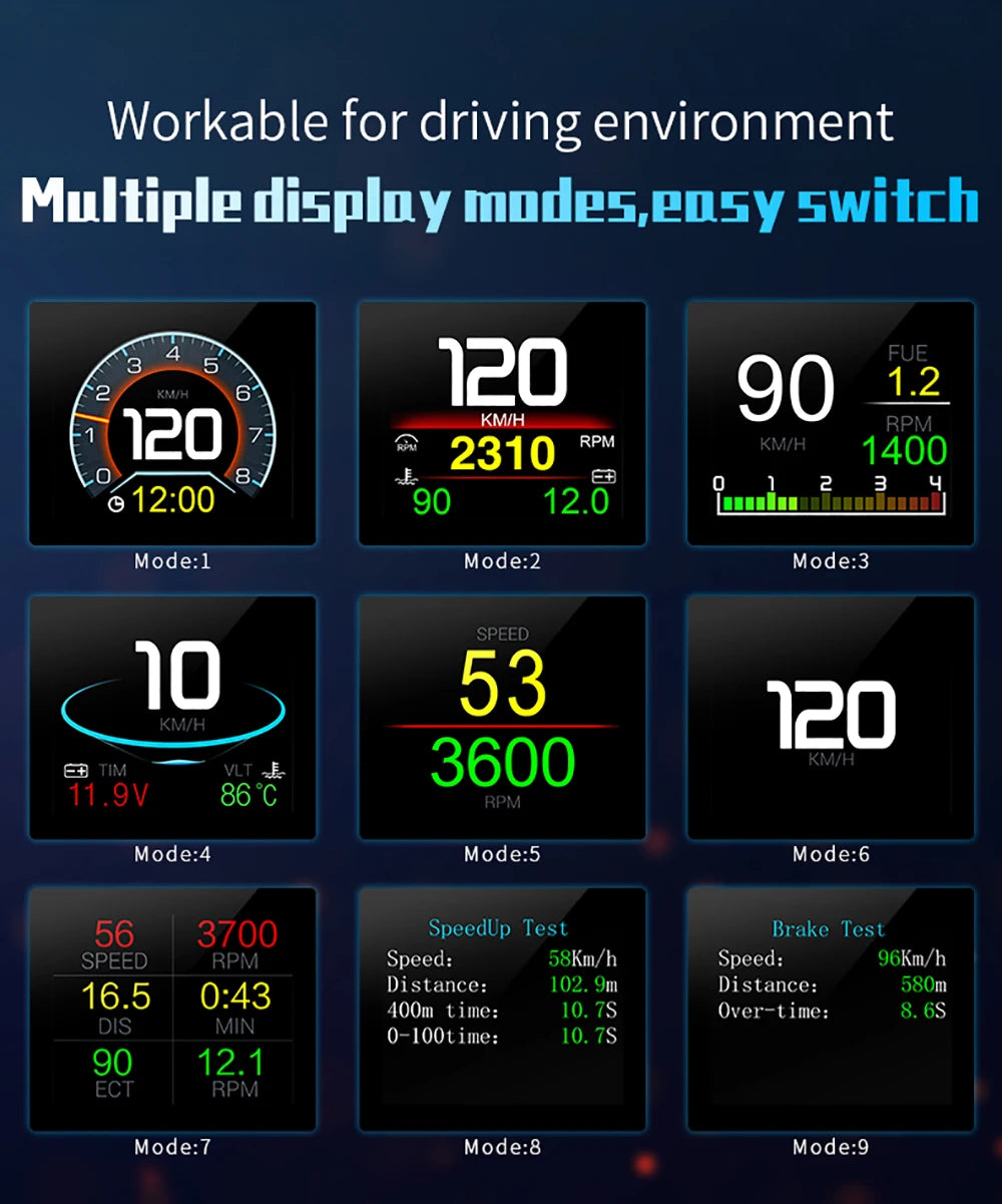 P10 pro wyświetlacz hud obd2 - inteligentny licznik cyfrowy prędkościomierz