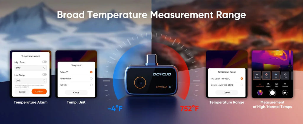 GW192A Thermal Imaging Camera for Android | Infrared Inspection & Repair Tool
