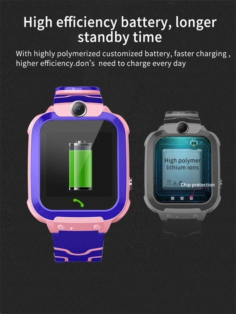 Lenovo 2026 smartwatch dziecięcy 5g – gps, sos, połączenia, kamera, wodoodporny