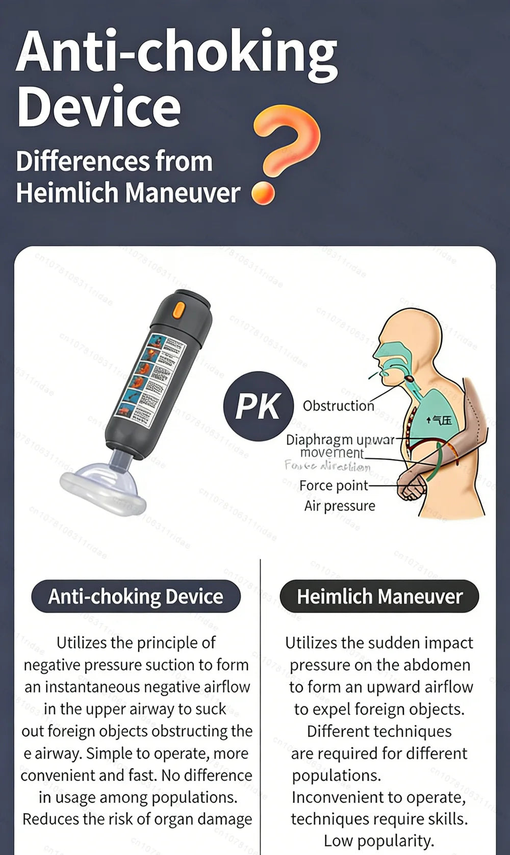 Zestaw ratunkowy urządzeń anty-zadławieniowych dla dzieci i dorosłych