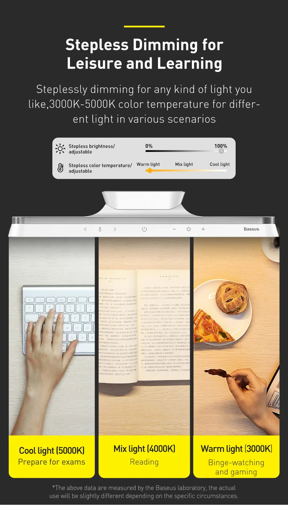 Baseus magnetyczna lampa na monitor – ochrona oczu i lampka biurkowa