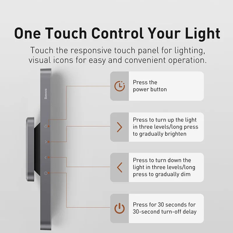 Baseus magnetyczna lampa na monitor – ochrona oczu i lampka biurkowa
