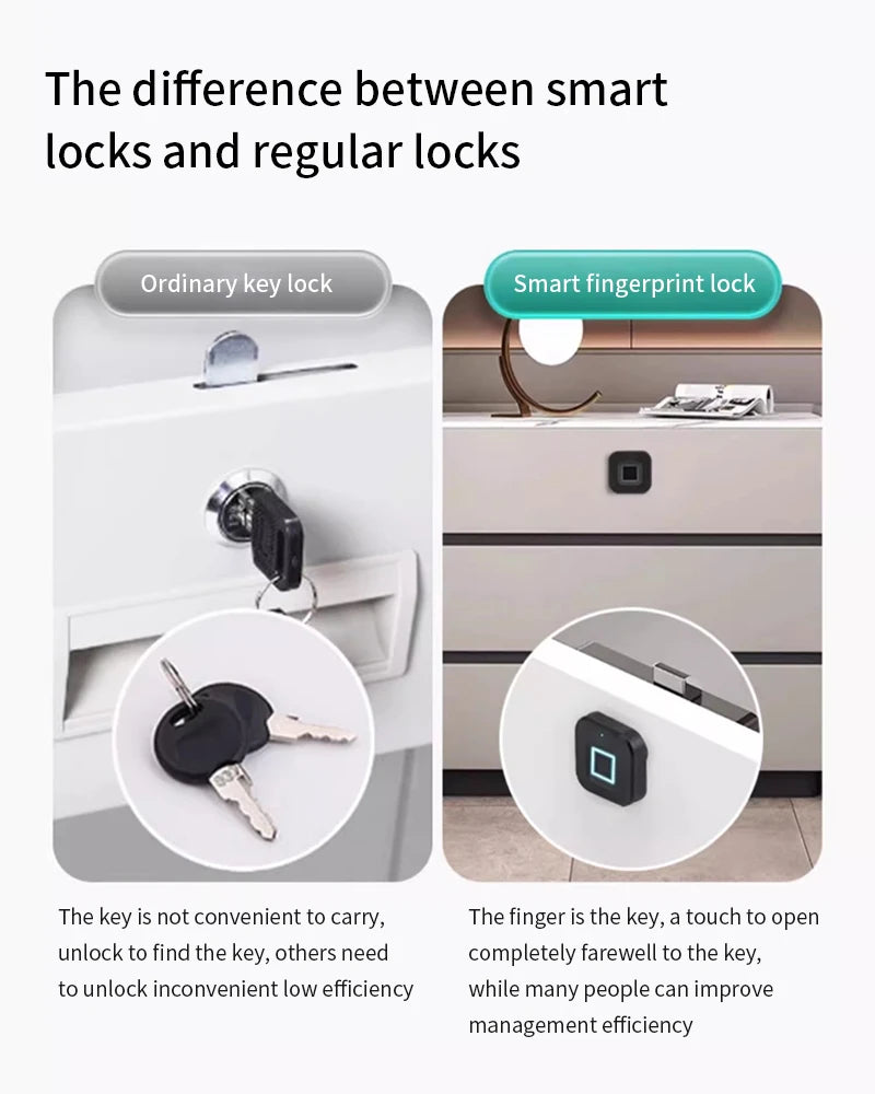 Invisible Biometric Drawer Lock - Smart Bluetooth & IC Card Security