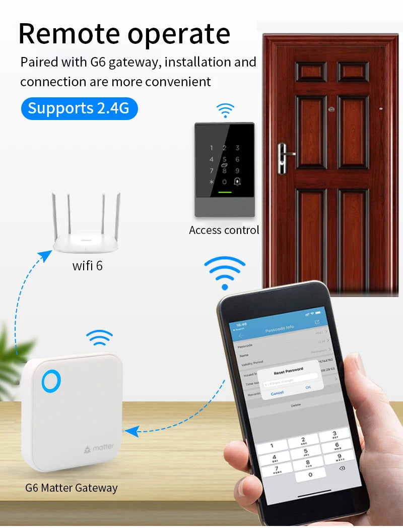 Brama matter ttlock g6: mostek wifi i homekit do sterowania inteligentnym domem
