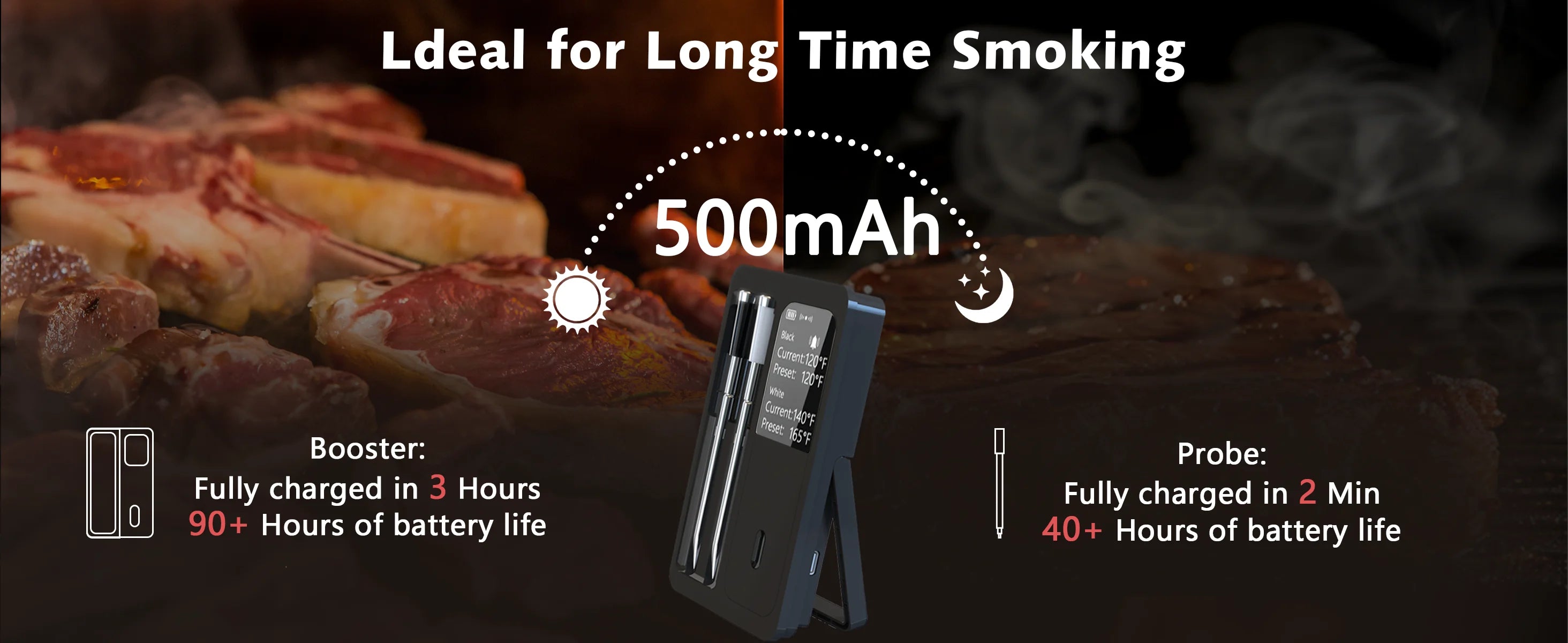 Wireless Bluetooth Meat Thermometer - IP67 Waterproof Probes for Grilling & BBQ