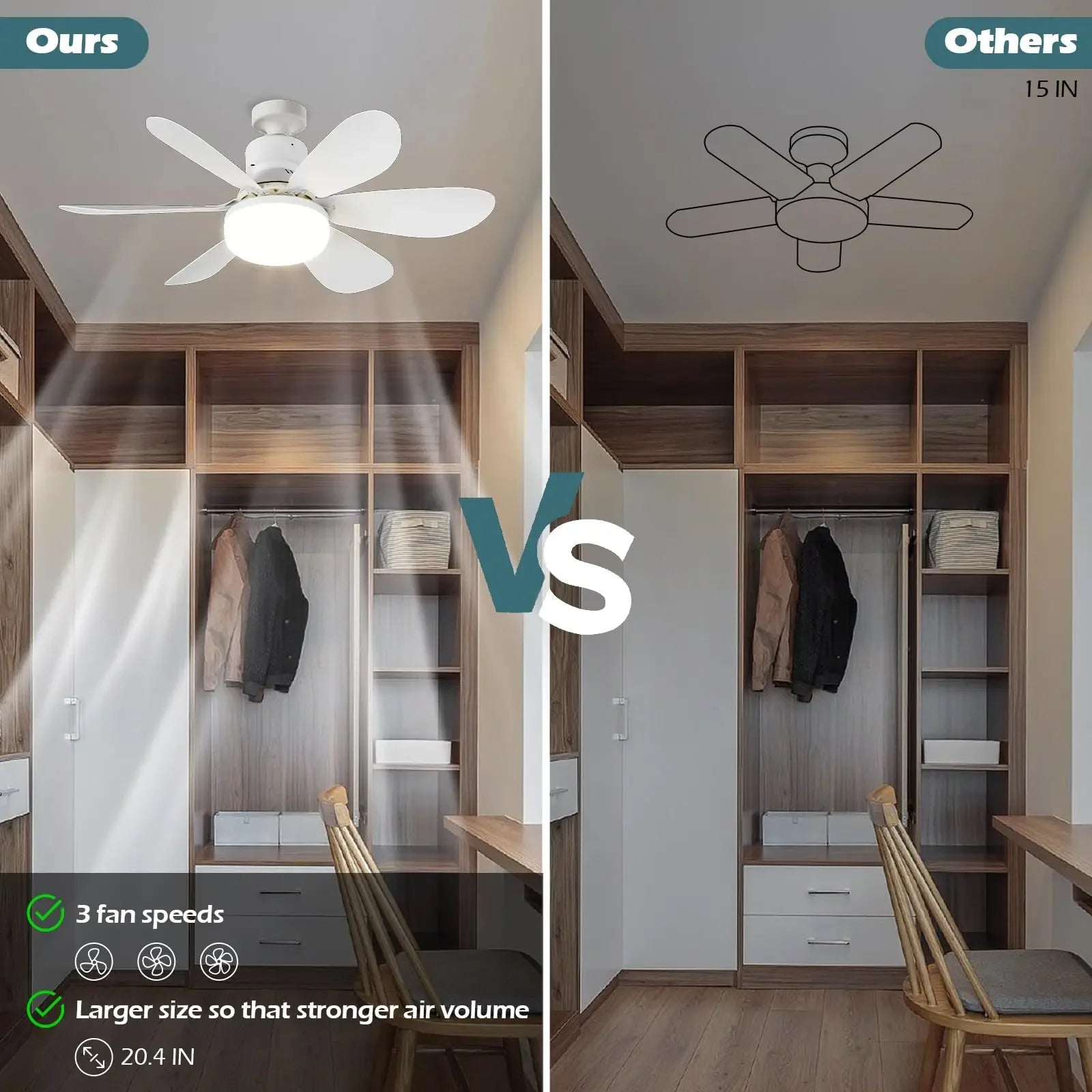 Wentylator sufitowy led vabena 40w e27 ze zdalnym ściemnianiem