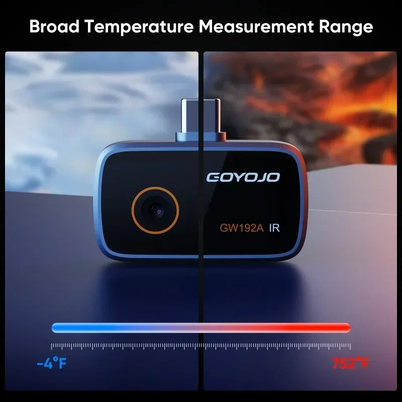 GW192A Thermal Imaging Camera for Android | Infrared Inspection & Repair Tool