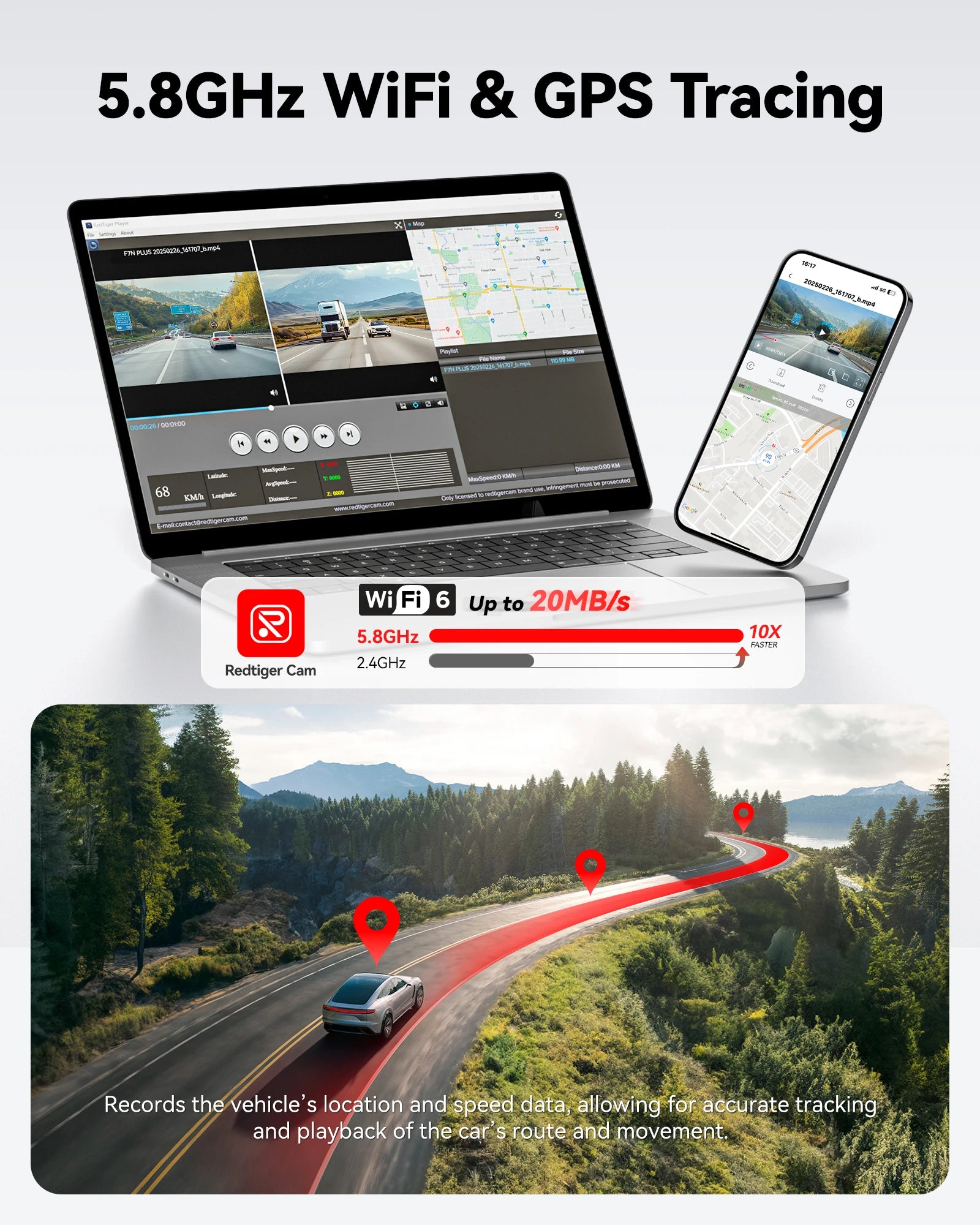 Redtiger f7np 4k podwójna kamera samochodowa z gps i monitorowaniem parkowania 24h
