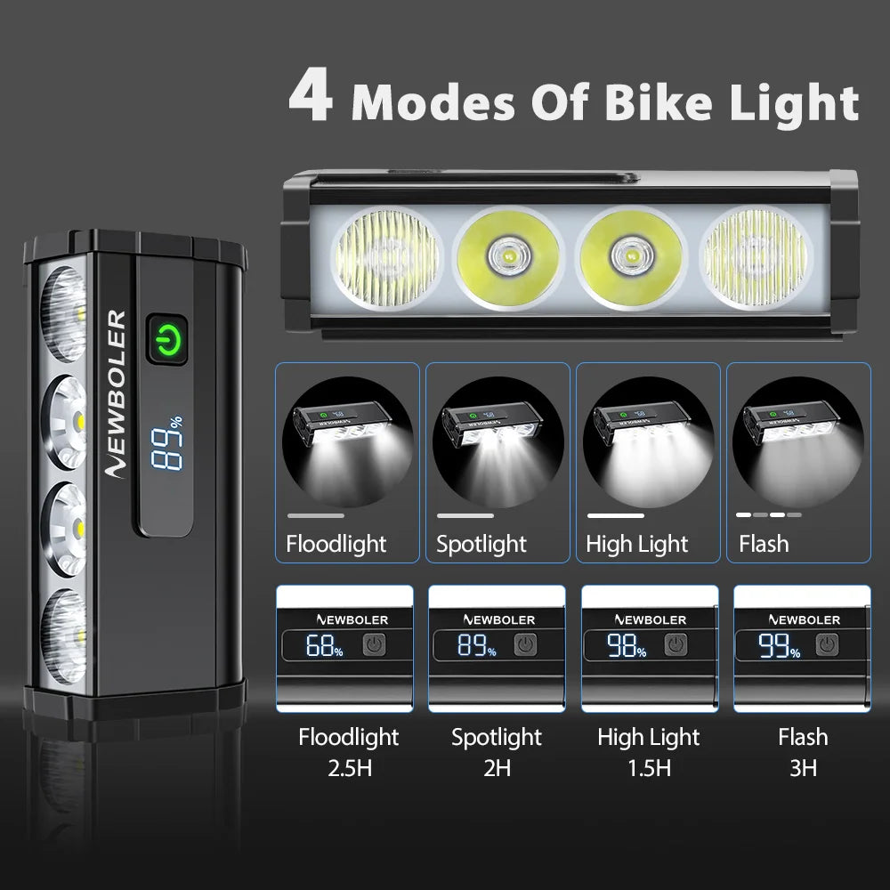 Lampa rowerowa newboler 10000 lumenów - ładowana usb do mtb i szosy