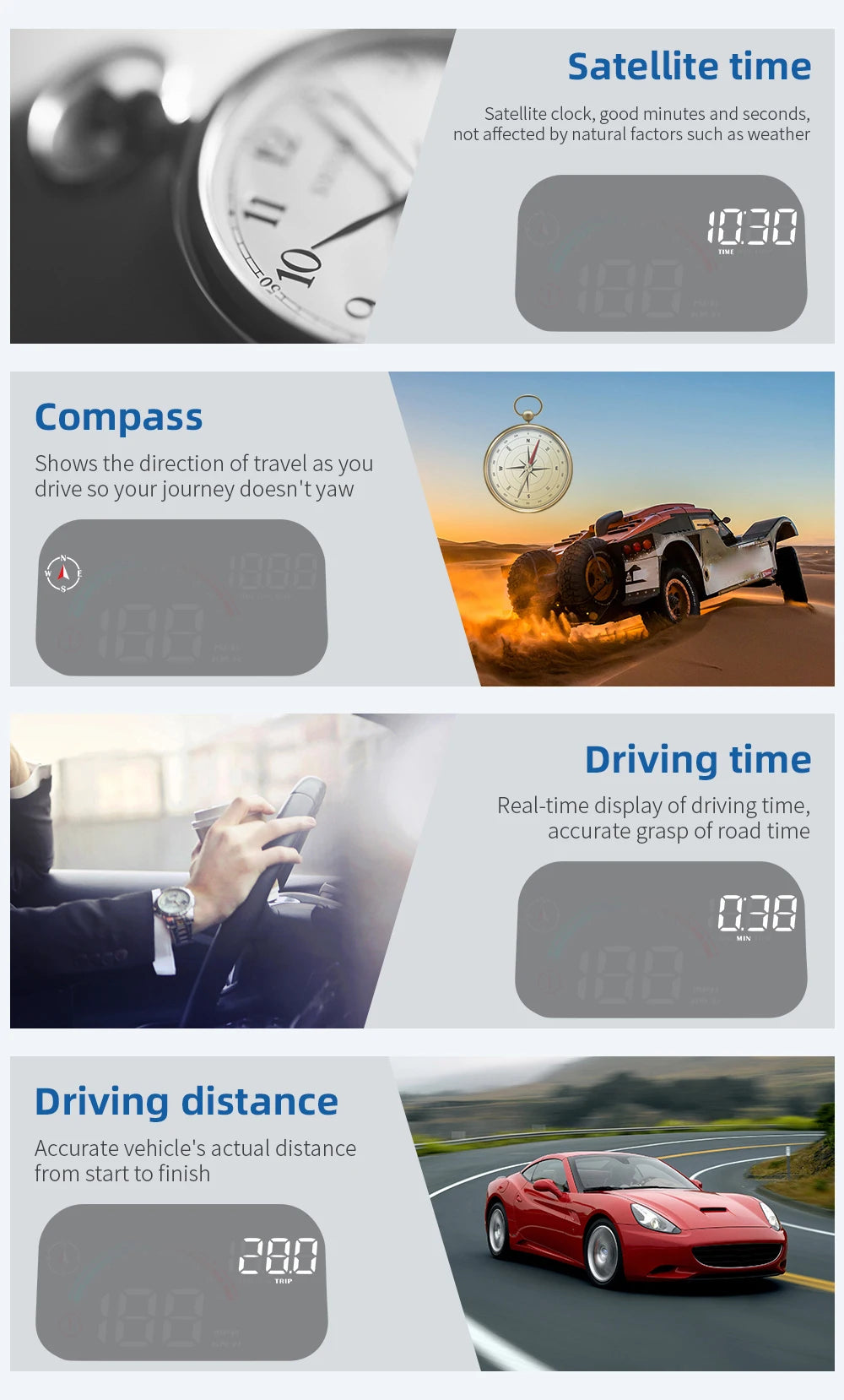 M22 Car HUD Head Up Display | Universal GPS Speedometer Projector