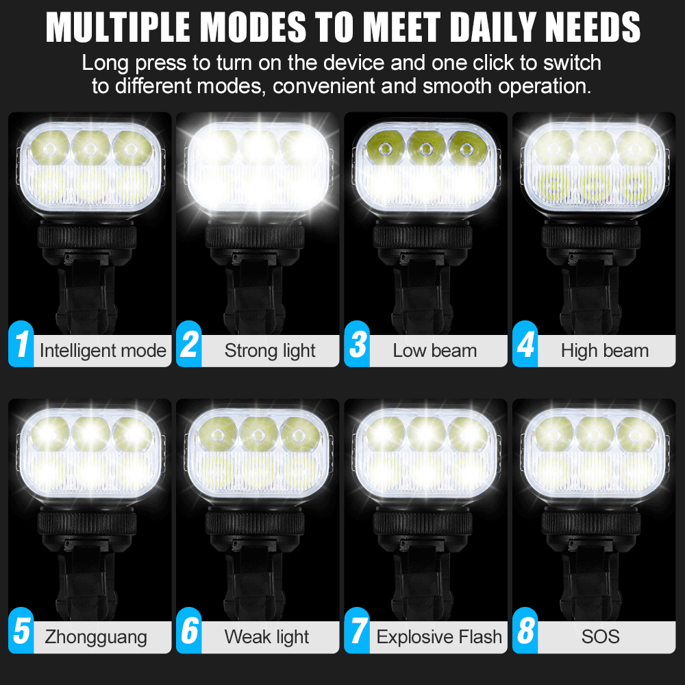NEWBOLER 10000LM Smart Bicycle Light | USB Rechargeable 10000mAh Front Lamp