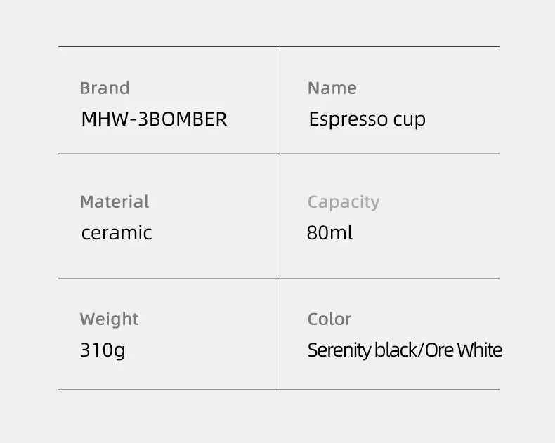 MHW-3BOMBER 80ml Ceramic Espresso Mug & Saucer for Latte Art