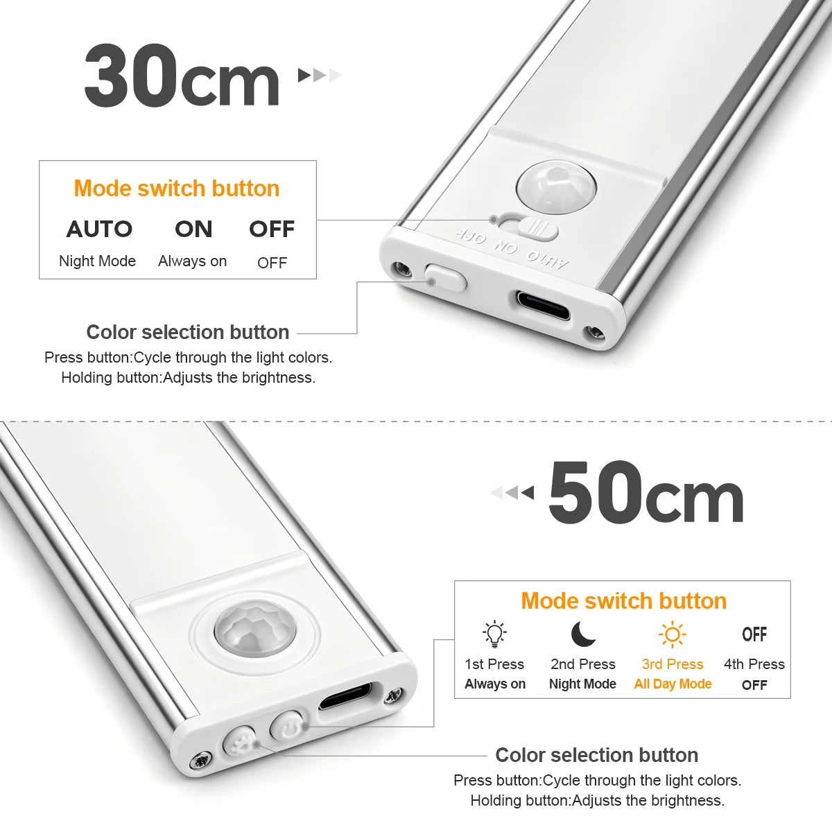 MALITAI High Capacity USB Rechargeable LED Light Bar - Bright & Portable