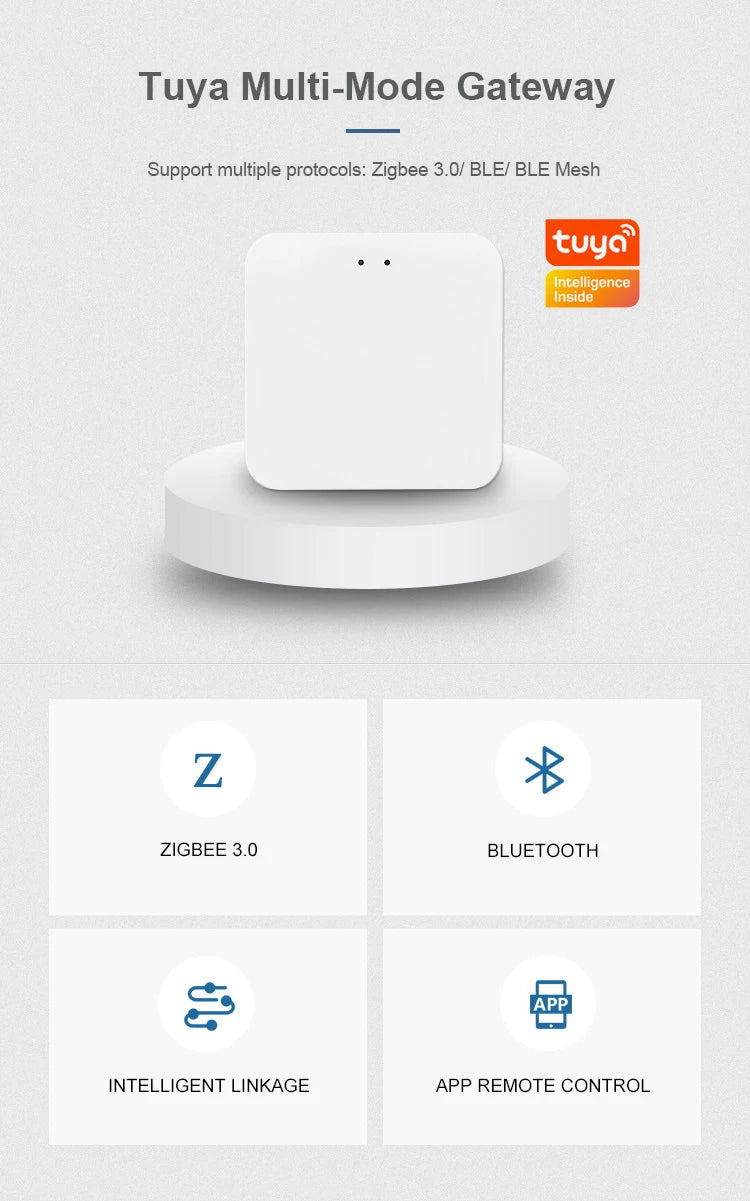 Bramka tuya multi-mode – koncentrator bluetooth i zigbee do inteligentnego domu