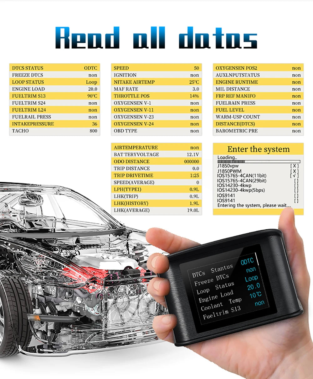 P10 pro wyświetlacz hud obd2 - inteligentny licznik cyfrowy prędkościomierz