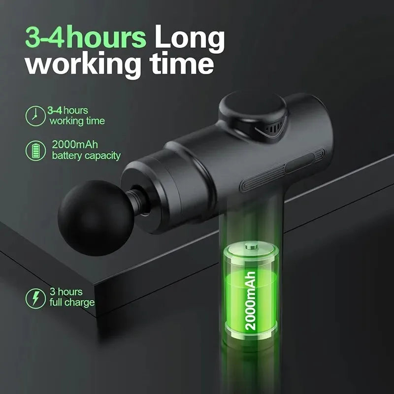Electric Deep Tissue Massage Gun - 8 Heads, Portable Muscle Recovery Device