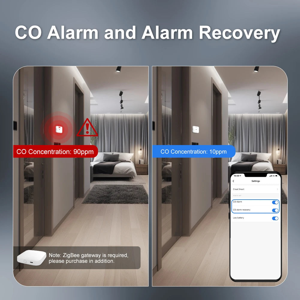 Moes zigbee inteligentny detektor tlenku węgla z alarmem