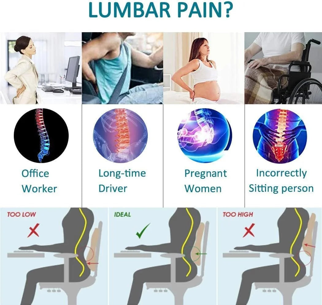 Ergonomiczna poduszka lędźwiowa z pianki memory – ulga w bólu pleców do samochodu, biura i domu
