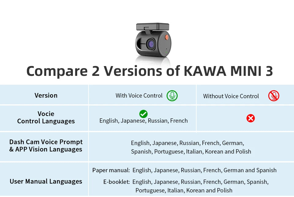 Kamera samochodowa kawa dash cam mini 3 - 2k, sterowanie głosem, noktowizja, wifi