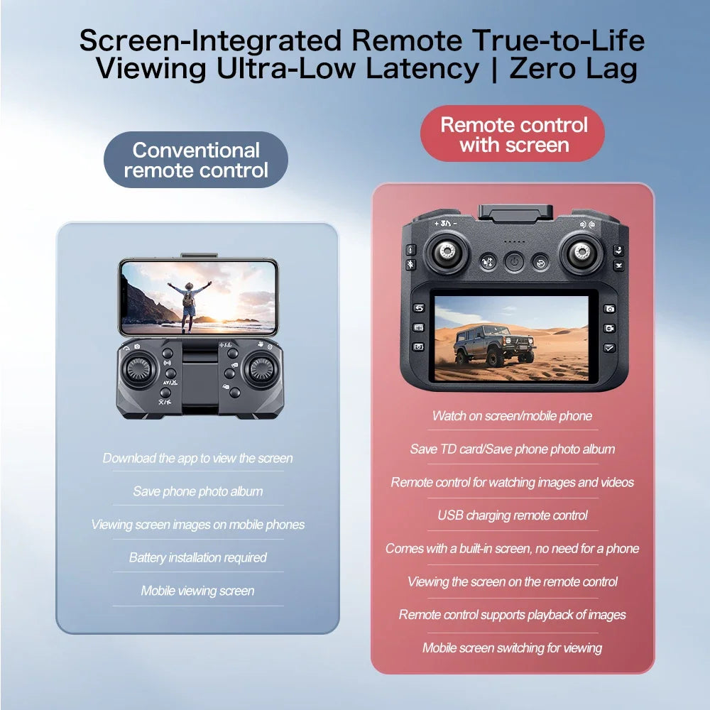 Lenovo GT8 Drone | Pro 8K Dual Camera GPS FPV Quadcopter