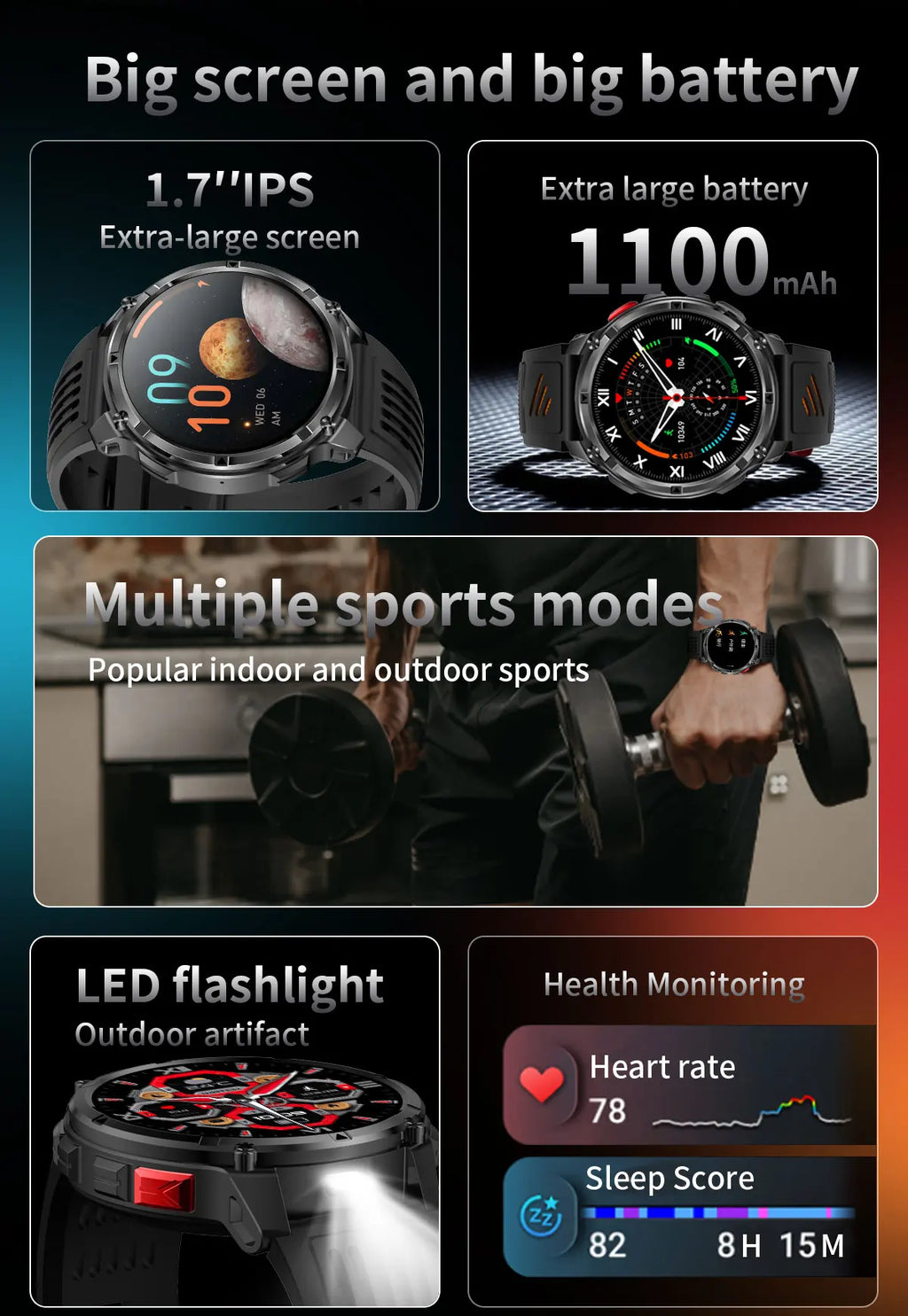 T-rex3 pro smartwatch | bateria 1100mah, gps, wodoodporny 5atm, wojskowy standard