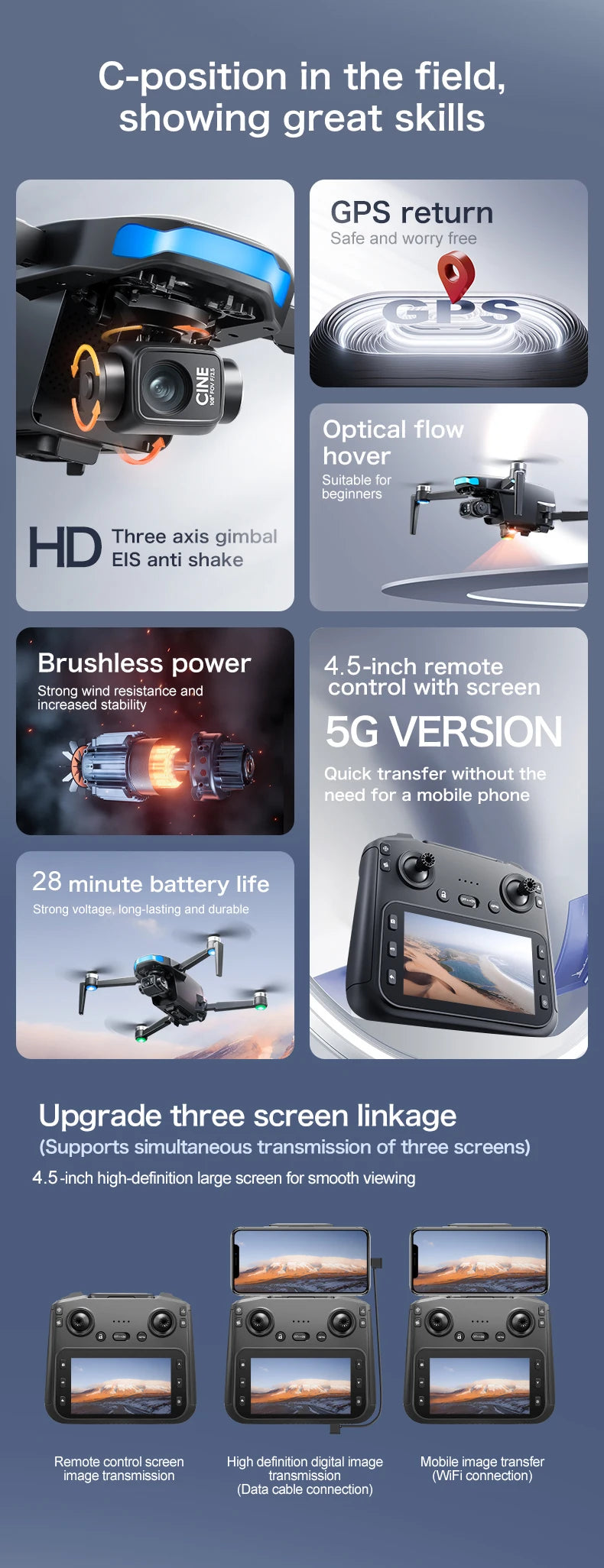 S-X1 MAX GPS Drone with 4K Camera & 3-axis Gimbal | Max Flight