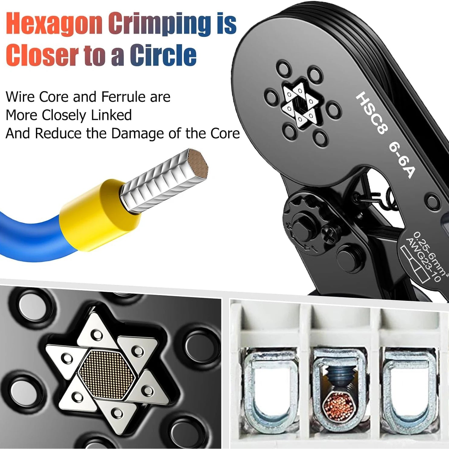Hexagonal Self-Adjustable Ratchet Ferrule Crimping Tool Kit 23-7AWG | Precision Electrical Connectors