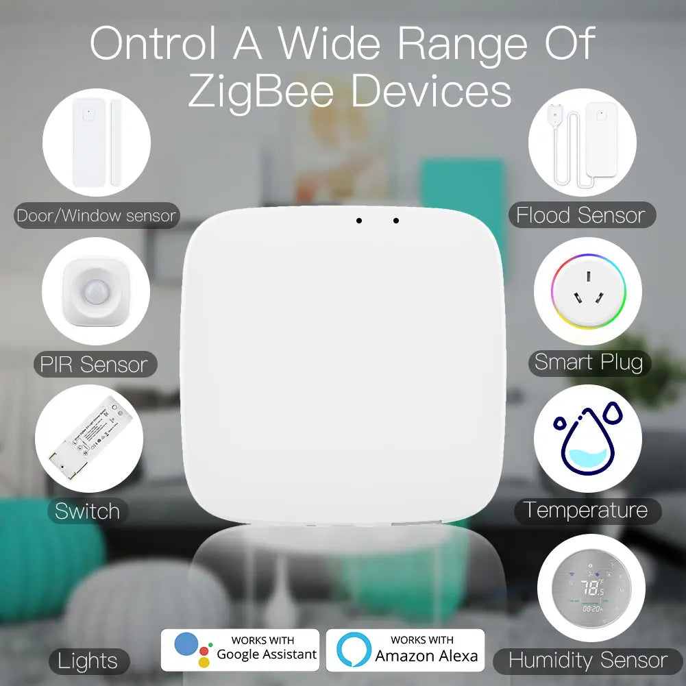 Moes przewodowa brama zigbee 3.0 – koncentrator ethernet do inteligentnego domu