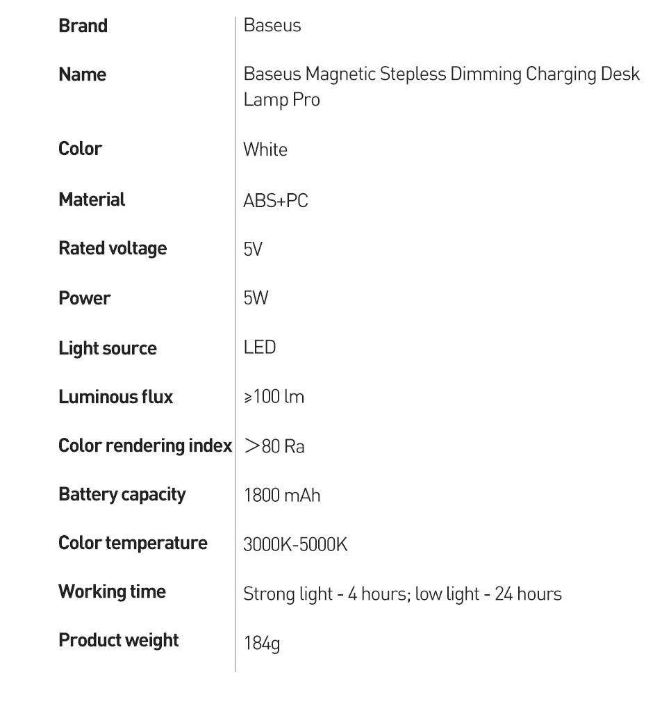 Baseus magnetyczna lampa na monitor – ochrona oczu i lampka biurkowa