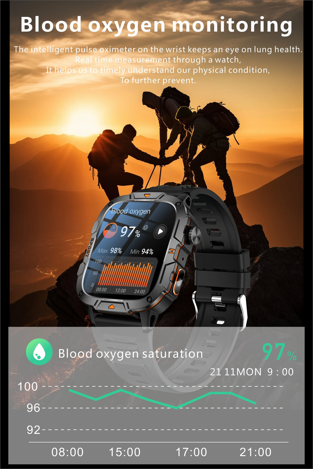 Wojskowy smartwatch dla mężczyzn | wyświetlacz amoled | taktyczny zegarek 5atm
